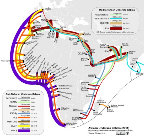 Afripédia cables-sous-marins-fibre-optique-afrique2