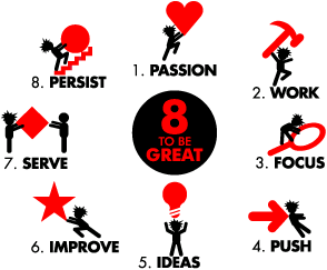 Comment avoir du succès dans la vie : 8 étapes.