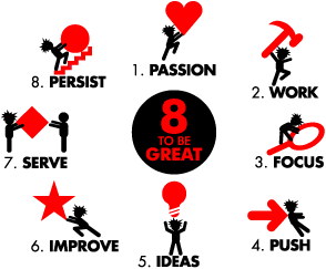 8-to-be-great Comment avoir du succès dans la vie : 8 étapes.