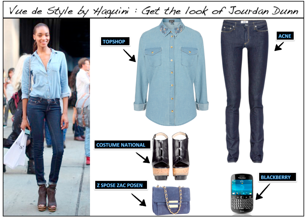 jourdan dunn street style look Comment s'habiller comme Jourdan Dunn ?