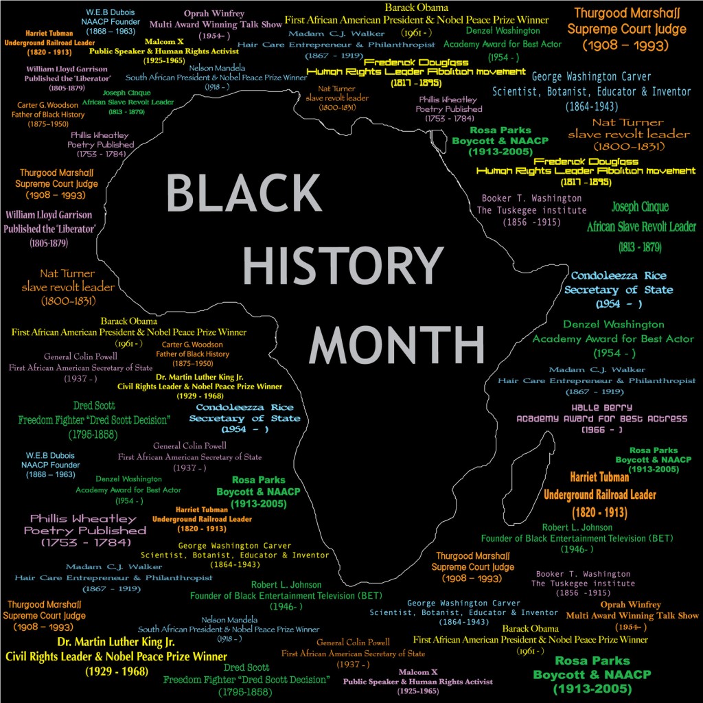 The National African American History Month