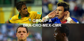 Coupe du Monde 2014 Groupe A : Brésil, Croatie, Mexique, Cameroun Coupe du Monde 2014 Groupe A : Brésil, Croatie, Mexique, Cameroun