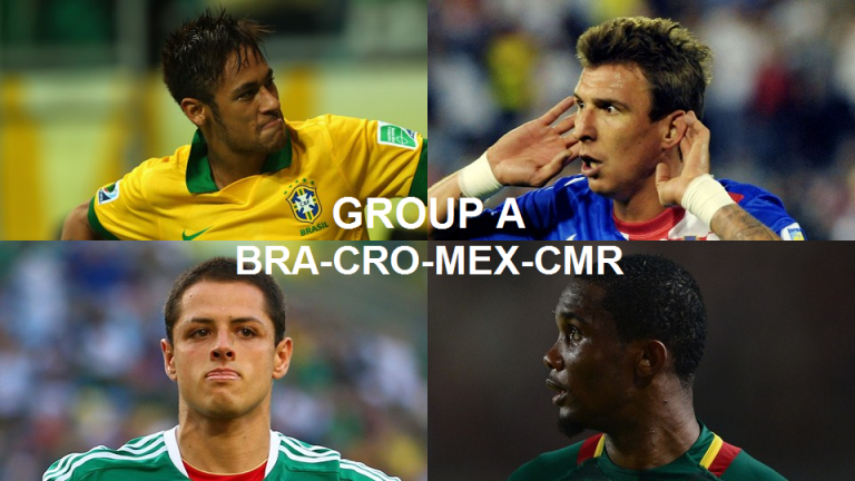 Coupe du Monde 2014 Groupe A : Brésil, Croatie, Mexique, Cameroun