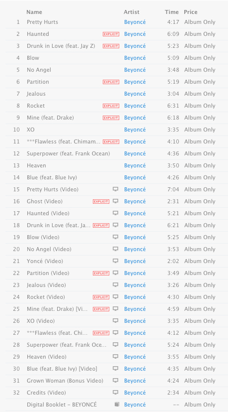 itunes beyonce