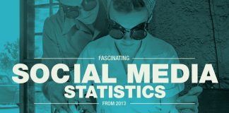 Réseaux sociaux : 13 statistiques essentielles de 2013 (Infographie) Réseaux sociaux : 13 statistiques essentielles de 2013 (Infographie)