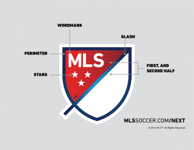 explication du logo MLS