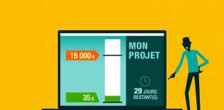 Les Camerounais prêts à venir en aide aux PME via le crowdfunding Par Dorothée Danedjo