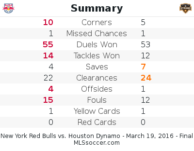 new-york-red-bulls-vs-houston-dynamo