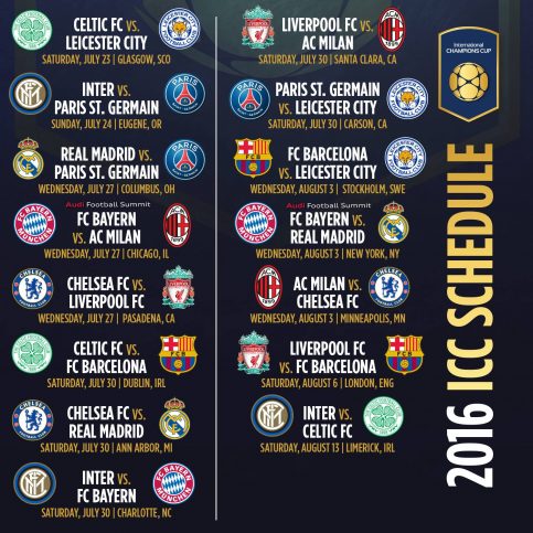 IntChampionsCup