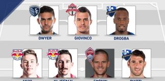 Drogba, Piatti et Oyongo dans l’équipe MLS de la semaine equipe_mls