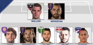 Le montréalais Hassoun Camara dans l’équipe de la semaine ! Le montréalais Hassoun Camara