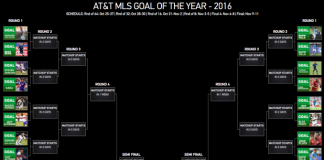 MLS – Qui remportera le but de l’année 2016 : 32 choix possibles ! but de l'annee mls