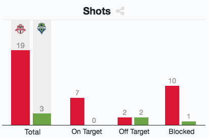 mls-cup-final