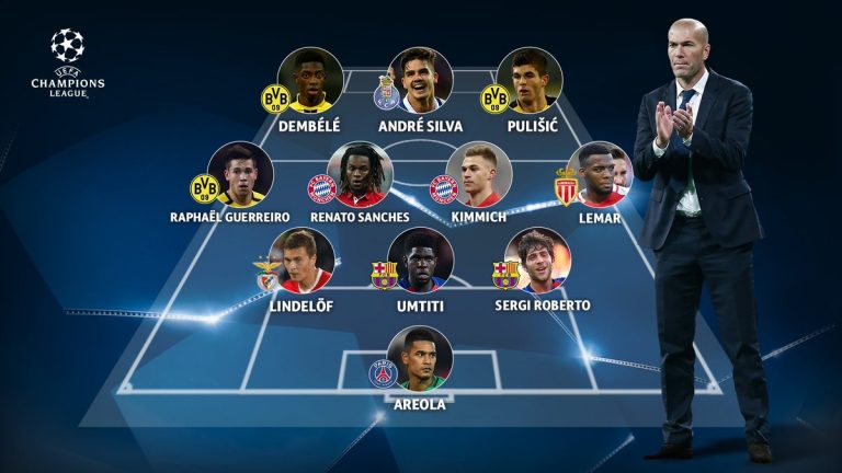 UEFA : Le XI révélations de 2016 en Ligue des Champions