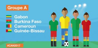 CAN 2017 : Portrait des forces en présence (GROUPE A)
