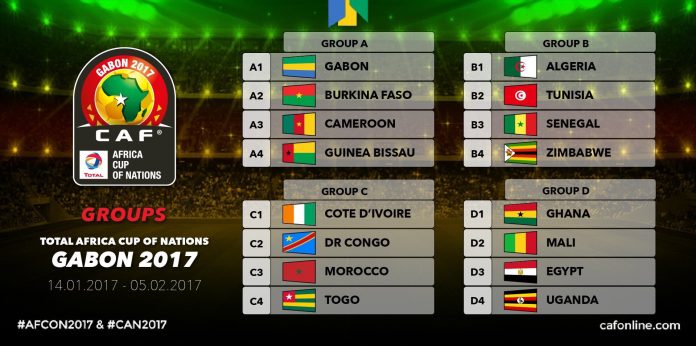 CAN 2017 Groupes