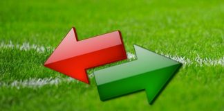 L’Impact de Montréal cherche à combler ces 3 postes Mercato