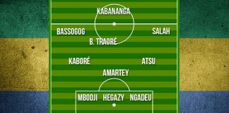 L’équipe type de la CAN 2017 dévoilé par la Confédération Africaine de Football