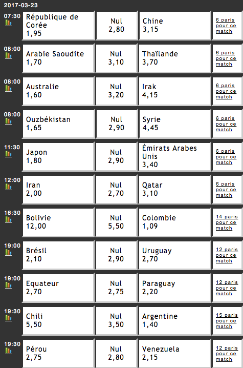 miseojeu matchs soccer