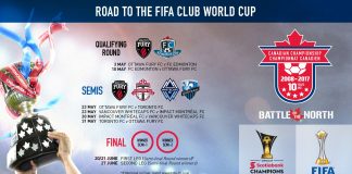 Championnat Canadien : La route vers la gloire continentale commence maintenant championnat-canadien
