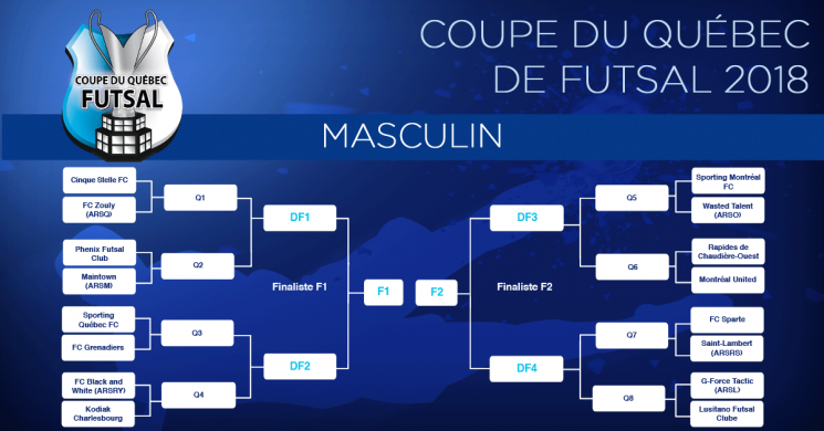 tableau_coupe_quebec_futsal_1