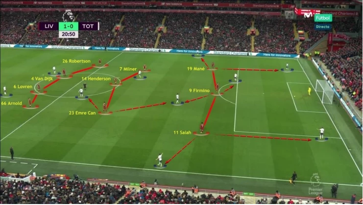 pressing liverpool